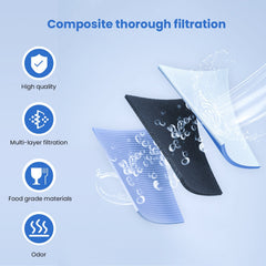 Glacier Fresh Under Sink Water Filter, Reduces PFAS, PFOA/PFOS, Lead, Chlorine,Direct Connect Kitchen Faucet