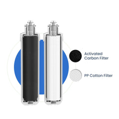 Glacier Fresh 2 Stage Water Filters Compatible with Avalon A4/A5