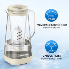 Glacierfresh P01 Water Pitcher 7 Cup with Membrane and Activated Carbon Filter