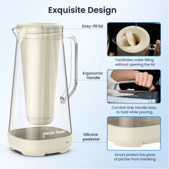 7 Cup Glass Water Filter Pitcher Made by Glacierfresh-P01
