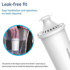 Filter Replacements for Brita® Water Pitchers and Dispensers