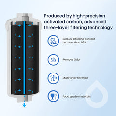 Glacier Fresh PF-2 Fluoride Reduction Water Filter