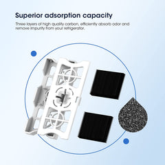 Glacier Fresh Compatible with Frigidaire FRGPAAF2 PureAir Air Filter, FRFC2323AS, FRFC232LAF, FRFC233LAF, FRFG2323AF, FRFN2823AS