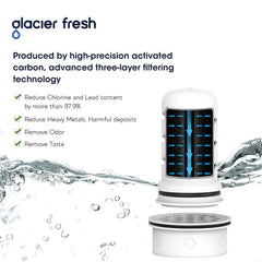 Glacier Fresh Replacement for Pitcher Water Filter, Membrane Micro Filter and Activated Carbon Filter