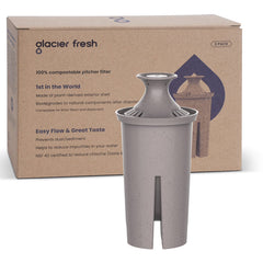 6Packs Biodegradable and Eco-Friendly Water Filter Replacements for Brita® Water Pitchers and Dispensers