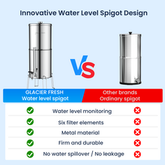 edr3rxd1 water filter replacement