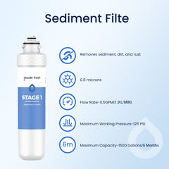 Glacier Fresh 2 Stage Water Filters Compatible with Avalon A4/A5
