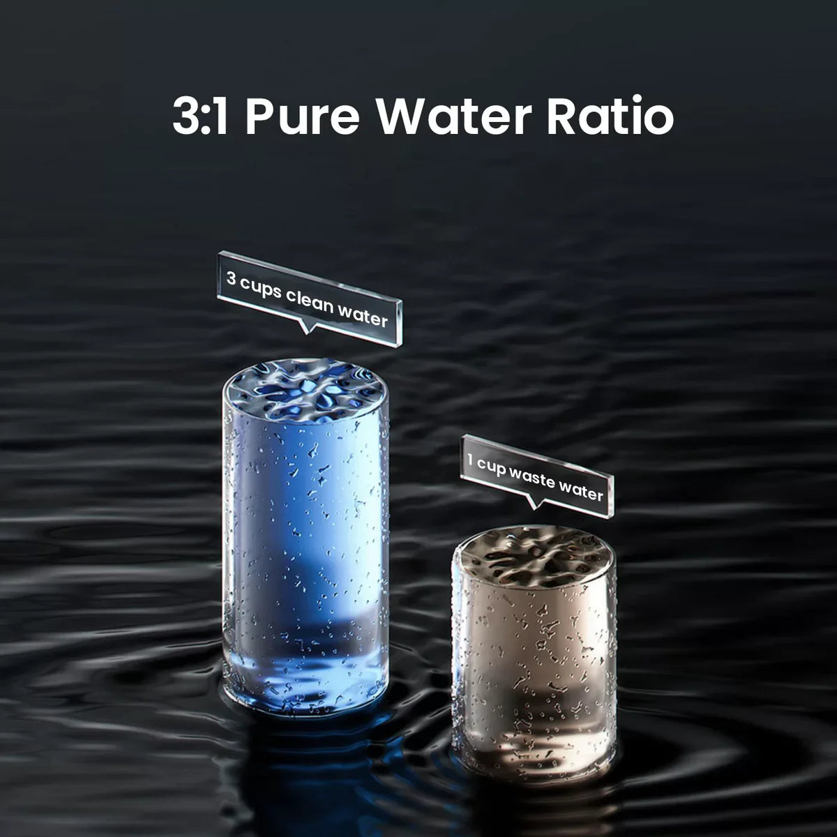 Refuse to Waste Water