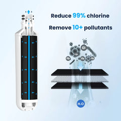 3-Pack LT1000P, LT1000PC, LT1000P/PC/PCS Water Filter by Glacier Fresh