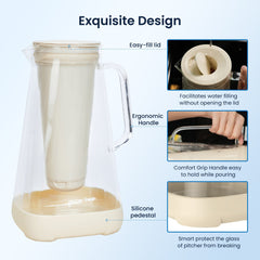 Glacierfresh P02 10 Cup Glass Water Pitcher With Filter