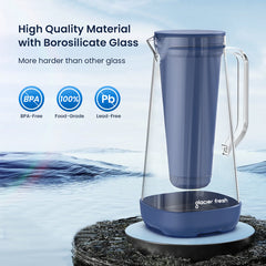 Glacierfresh Water Filter Pitcher, Glass Pitcher, Home Water Pitcher, 7 Cup