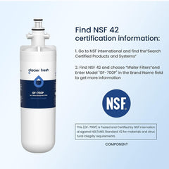 Glacier Fresh Replacement for LT700P, ADQ36006101 Refrigerator Water Filter with Air Filter, 3-Pack