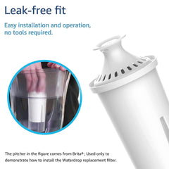 Filter Replacements for Brita® Water Pitchers and Dispensers