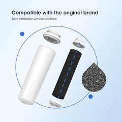 Glacier Fresh Compatible with UKF8001, UKF8001AXX Refrigerator Water Filter