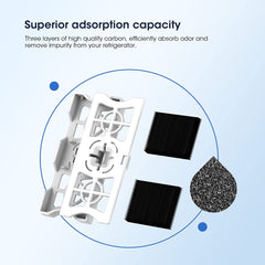 Glacier Fresh Compatible with Frigidaire FRGPAAF2 PureAir Air Filter, FRFC2323AS, FRFC232LAF, FRFC233LAF, FRFG2323AF, FRFN2823AS
