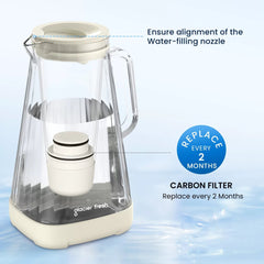 Glacierfresh P04 Glass Water Filter Pitcher 10 Cup