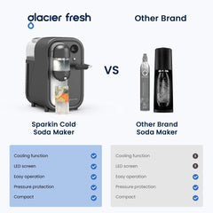 Carbonated Sparkling Water Machine Maker Made by Glacier Fresh